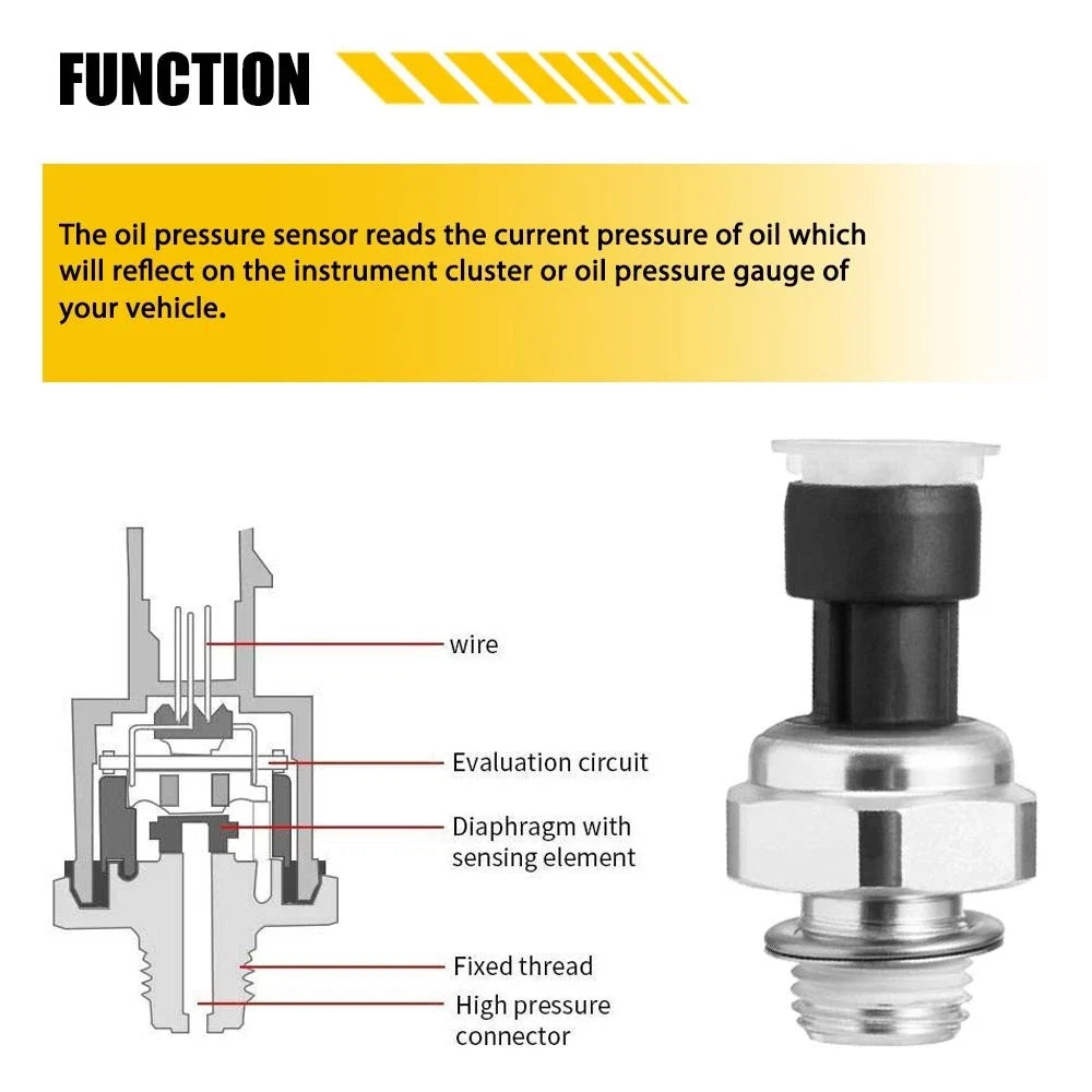 Oil Pressure Sensor Switch for Chevrolet Express 1500 2500 3500 (2004–2008)
