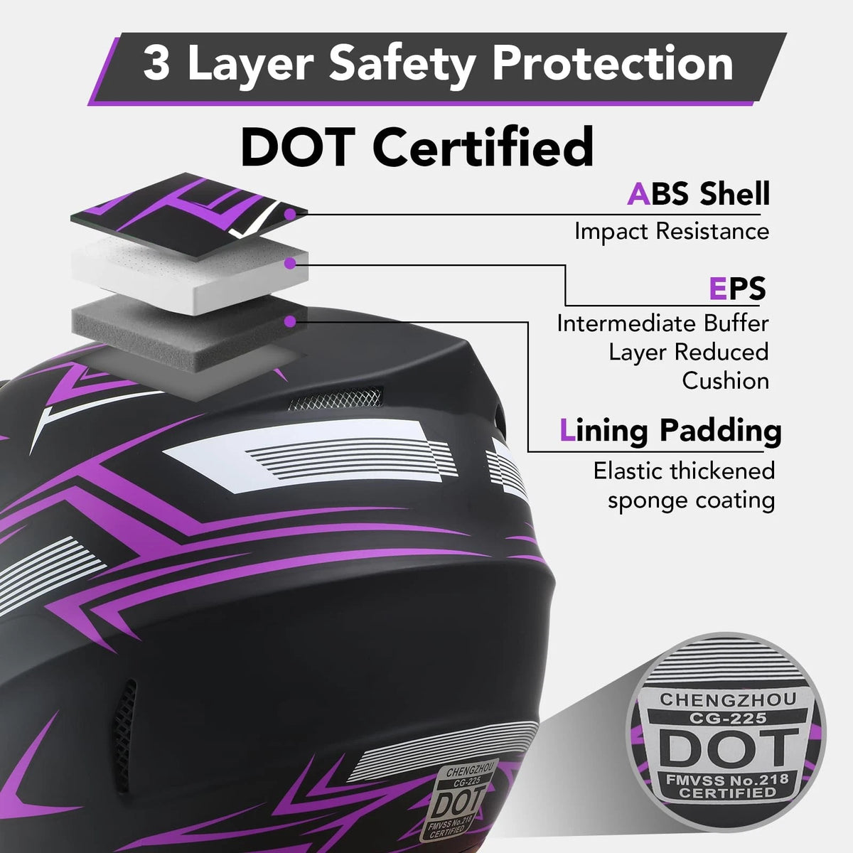 Kids Motocross Helmet Set for Off-Road Riding (Full Face, Goggles, Gloves, Mask)
