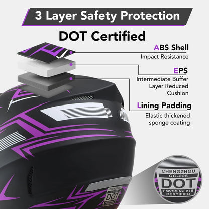 Kids Motocross Helmet Set for Off-Road Riding (Full Face, Goggles, Gloves, Mask)