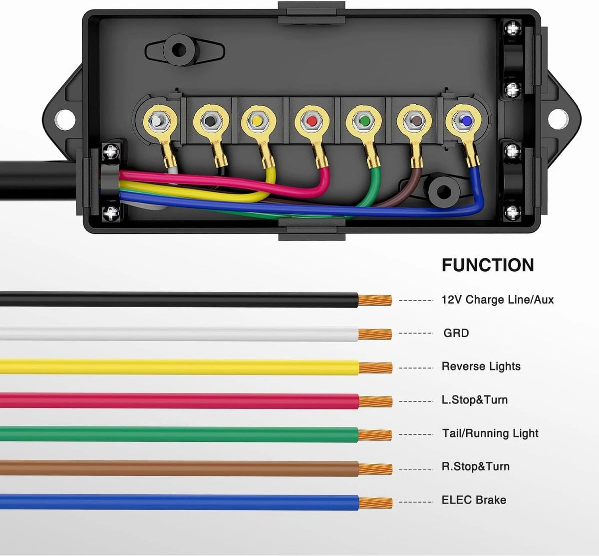 7 Way Trailer Wiring Harness for RV (16ft Connector)