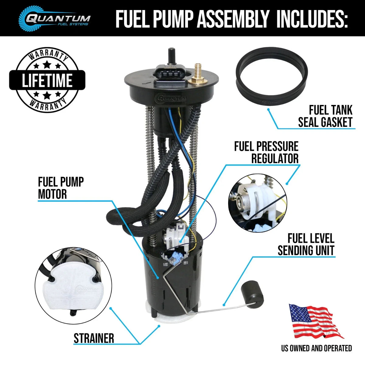 In-Tank Fuel Pump Module Assembly for Sea-Doo Wake 155 (2011–2012) 275500754