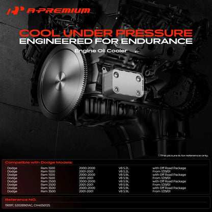 A-Premium Auto Trans Oil Cooler for Dodge Ram 1500 2500 3500 (2000–2001) 52028901AC, CH4050125, 918-281