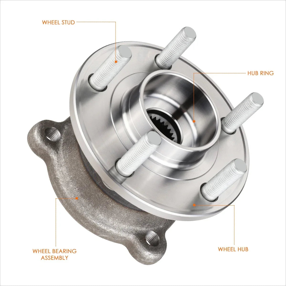 Set of 2 Rear Wheel Hub Bearing Assembly for Ford Escape/Lincoln MKC (2013–2019)