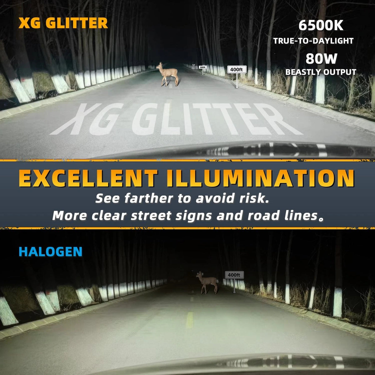 6X Glitter Lights for Toyota Highlander (2014–2019) White Light