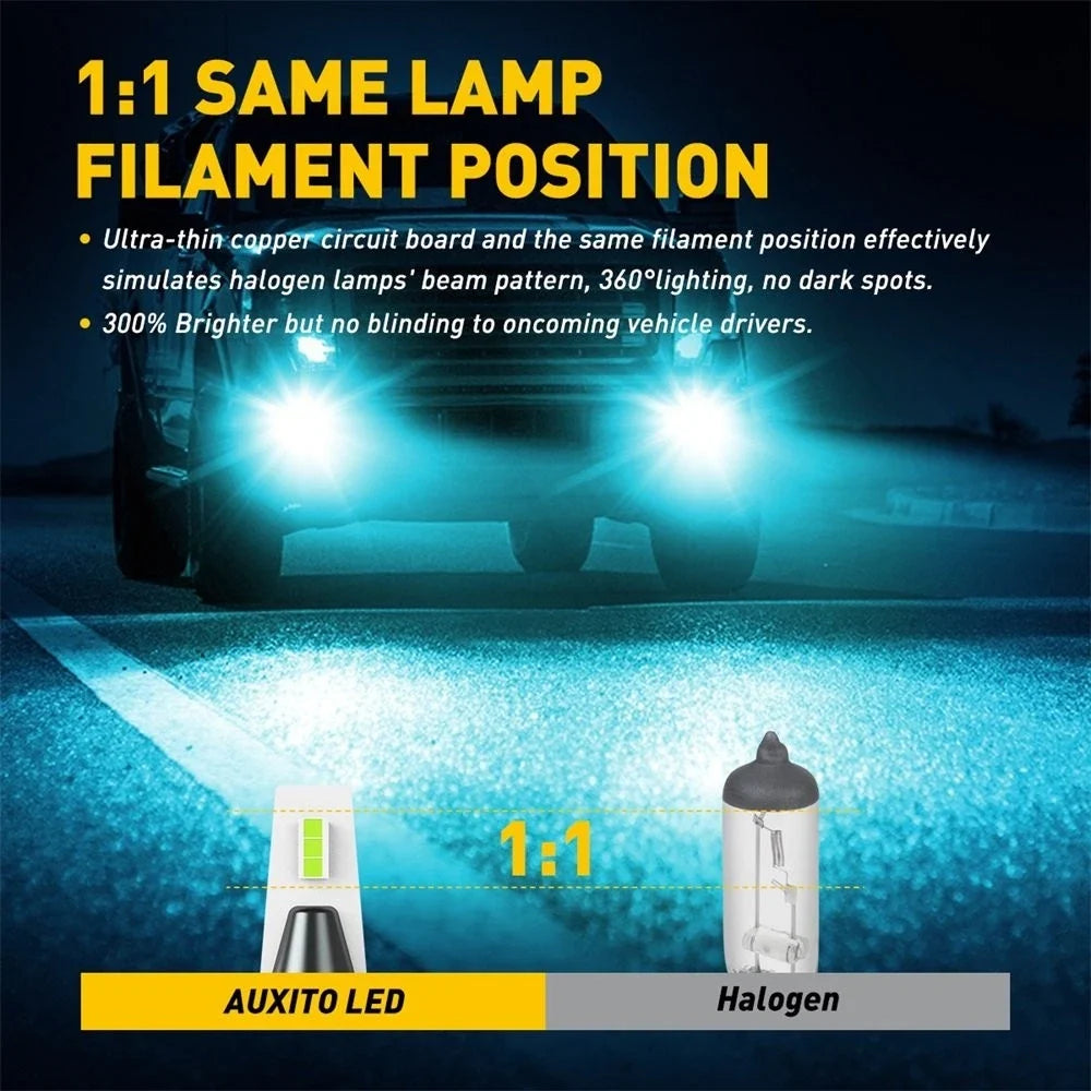 2X LED Fog Light Bulb H11 8000K Blue for