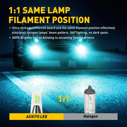 2X LED Fog Light Bulb H11 8000K Blue for