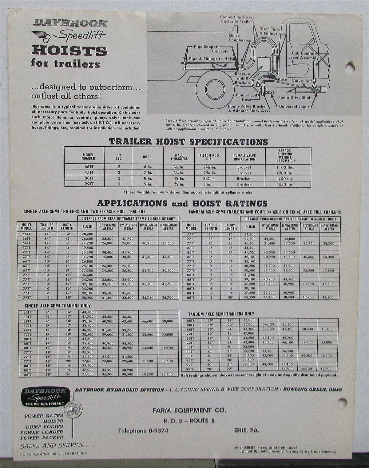 Daybrook Speedlift Hoist Attachment for 1950s Models (66, 77, 88, 99)