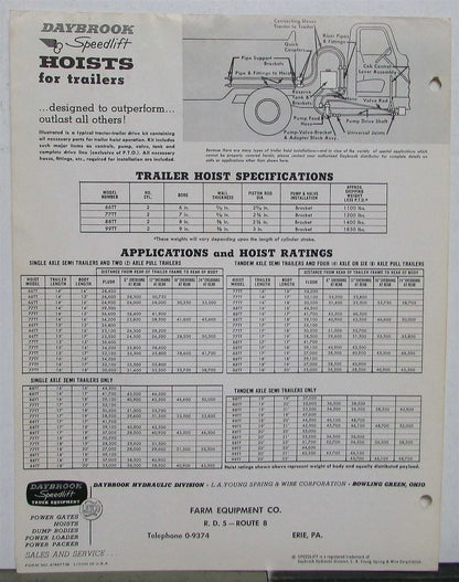 Daybrook Speedlift Hoist Attachment for 1950s Models (66, 77, 88, 99)