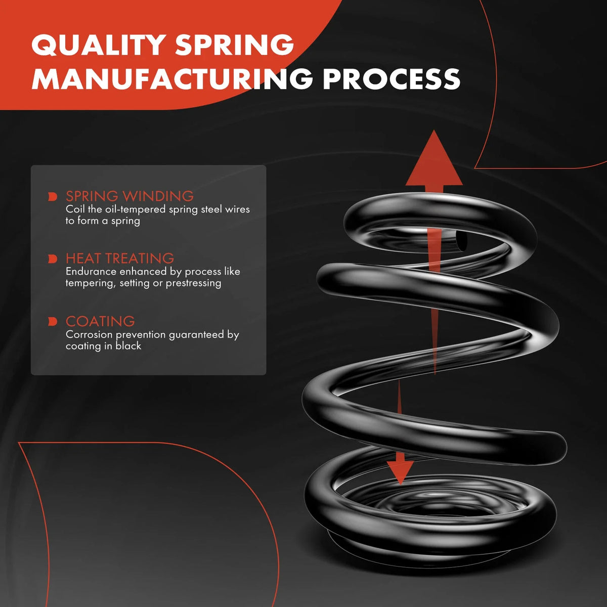 2X Rear Coil Springs for Chevrolet Malibu (1978–1980) Buick Regal (1978–1987)