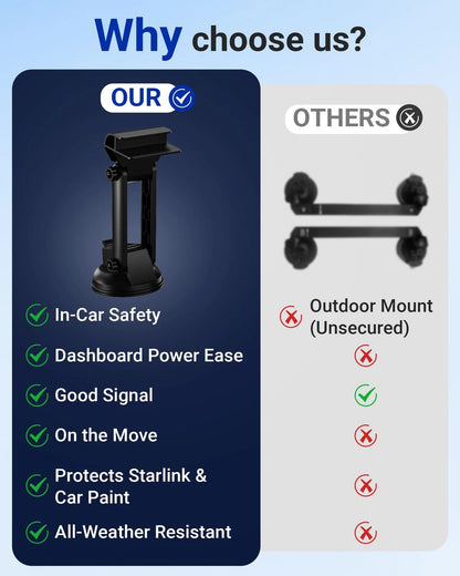 Suction Cup Mount Kit for Starlink Mini (Car, RV, Roof, Windshield)