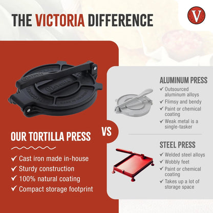 6" Cast Iron Tortilla Press for Tortillas and Roti Maker