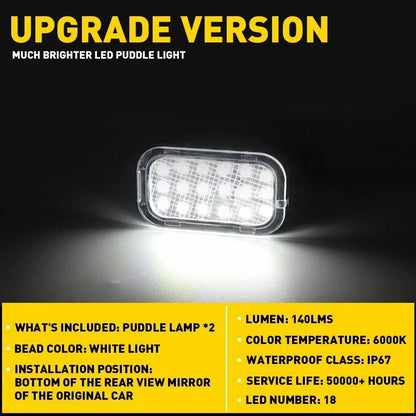 LED Side Mirror Puddle Light for Chevy Silverado Tahoe GMC Yukon Sierra Escalade