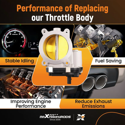 Throttle Body for Acura TLX (2021–2024), Honda Civic 2.0L (2017–2023) 16400RPYG01
