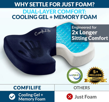 ComfiLife Gel Enhanced Seat Cushion for Office Chair (Large, Navy Blue)