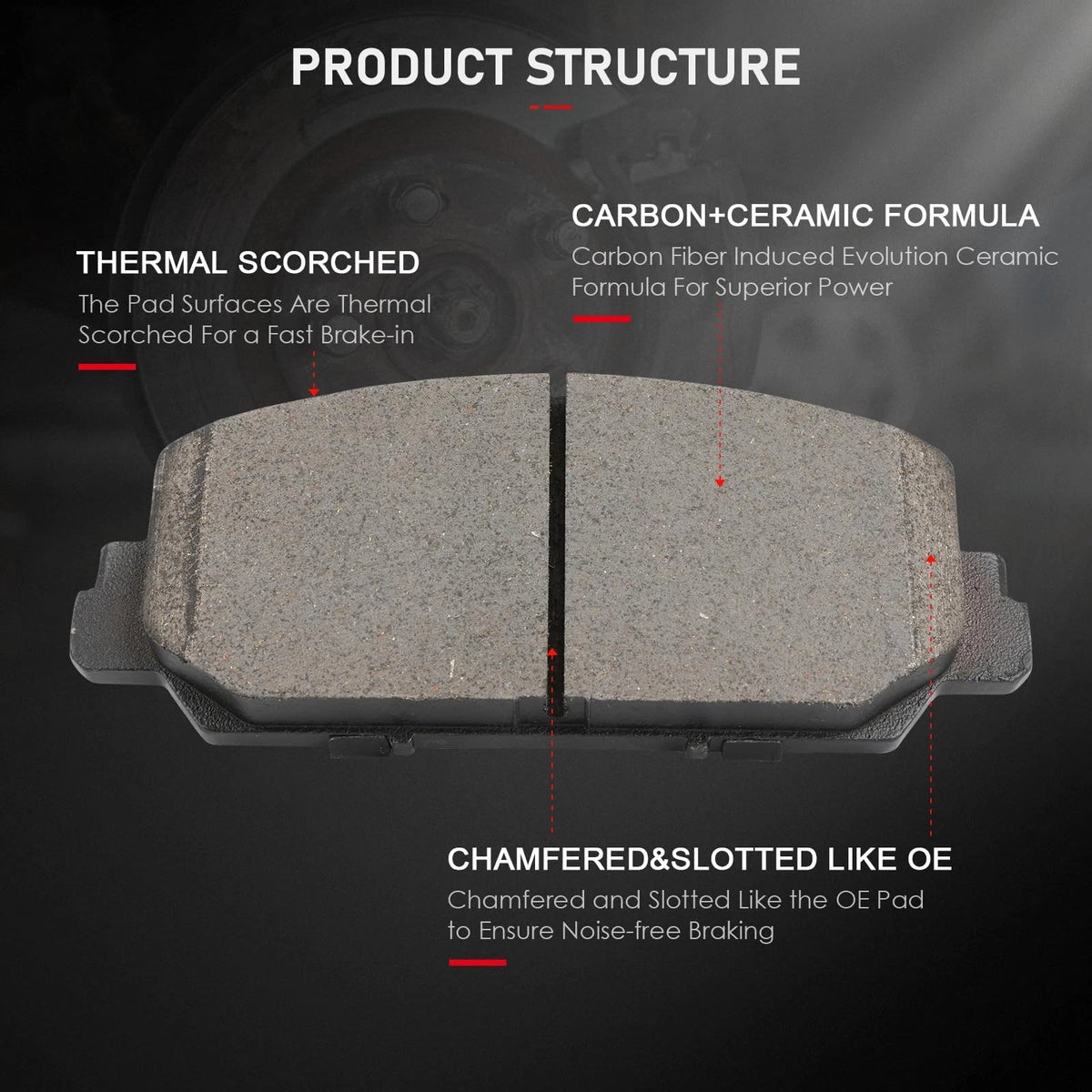 Ceramic Disc Brake Pads Kit for Acura RDX (2014–2018) Front & Rear
