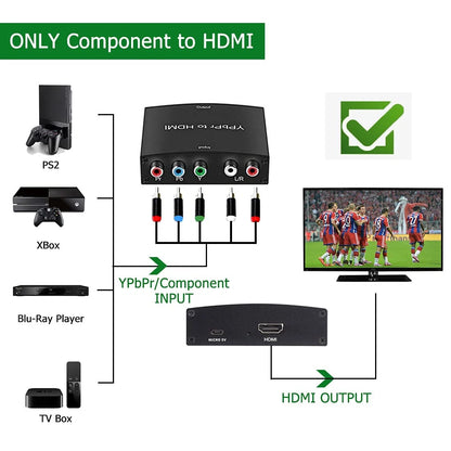 YPbPr to HDMI Converter for Component Video to HDMI (RGB)