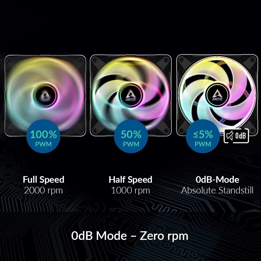 120mm A-RGB PC Fan for Case (ARCTIC P12 PWM PST)