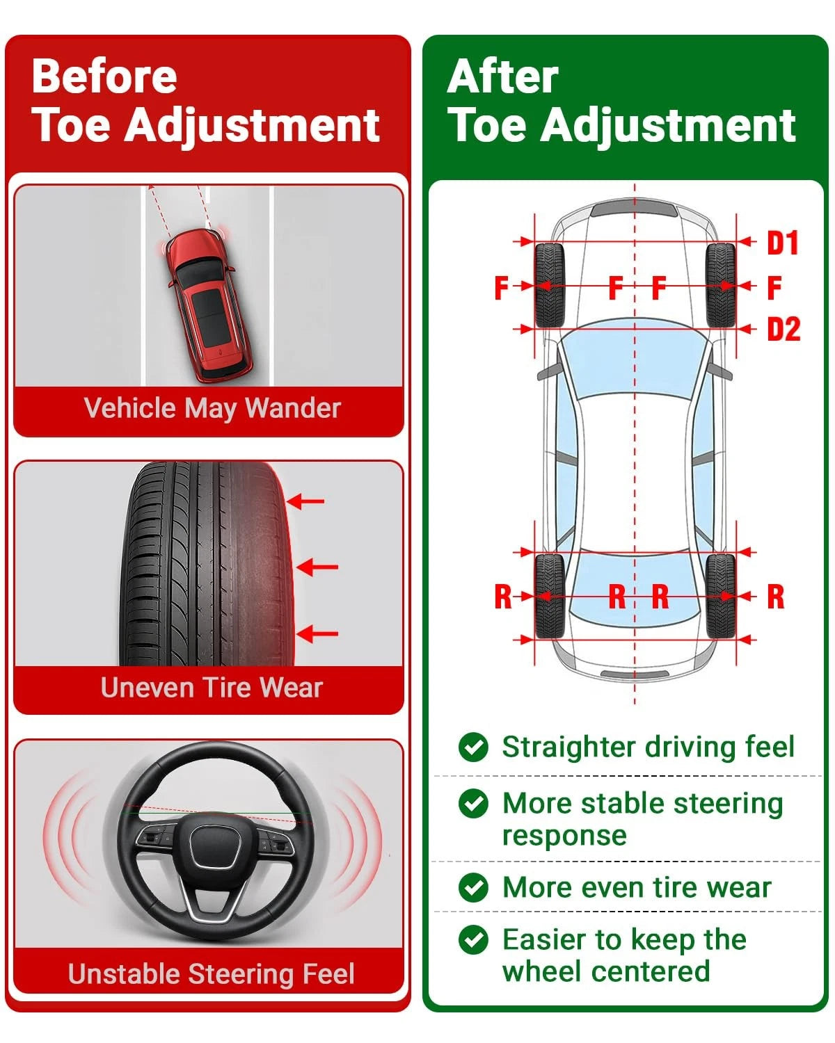 Wheel Alignment Tool for DIY Toe Adjustment