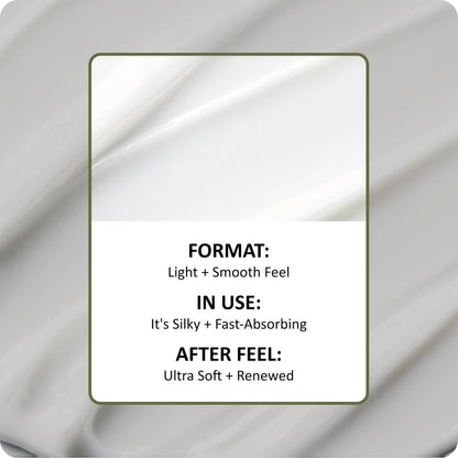 St. Ives Renewing Hand & Body Lotion for Women (Pack of 1)