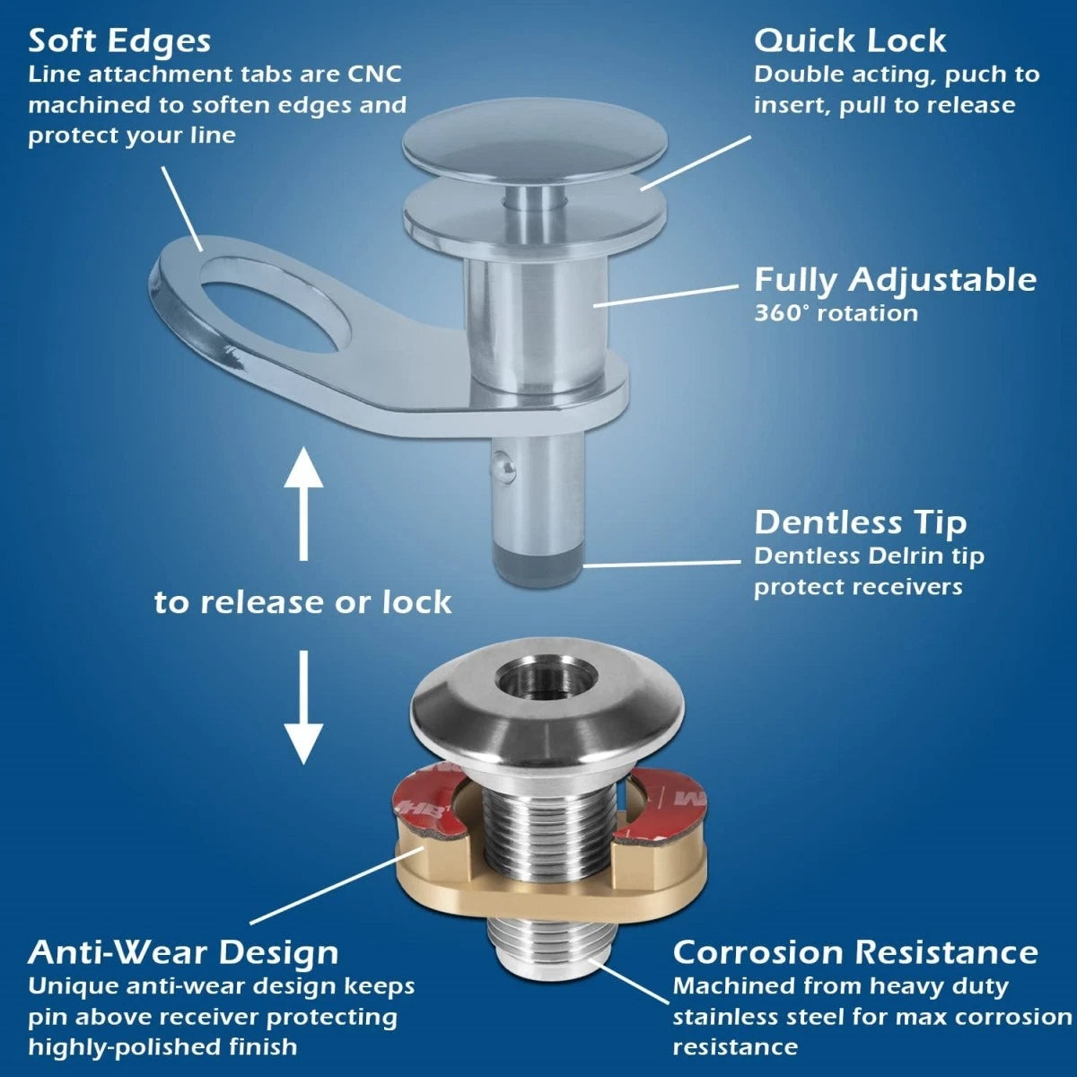 2-Inch Quick Release Fender Receiver Lock Kit for Marine (Stainless Steel)