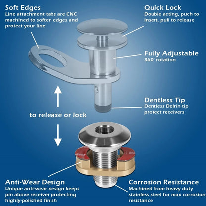 2-Inch Quick Release Fender Receiver Lock Kit for Marine (Stainless Steel)
