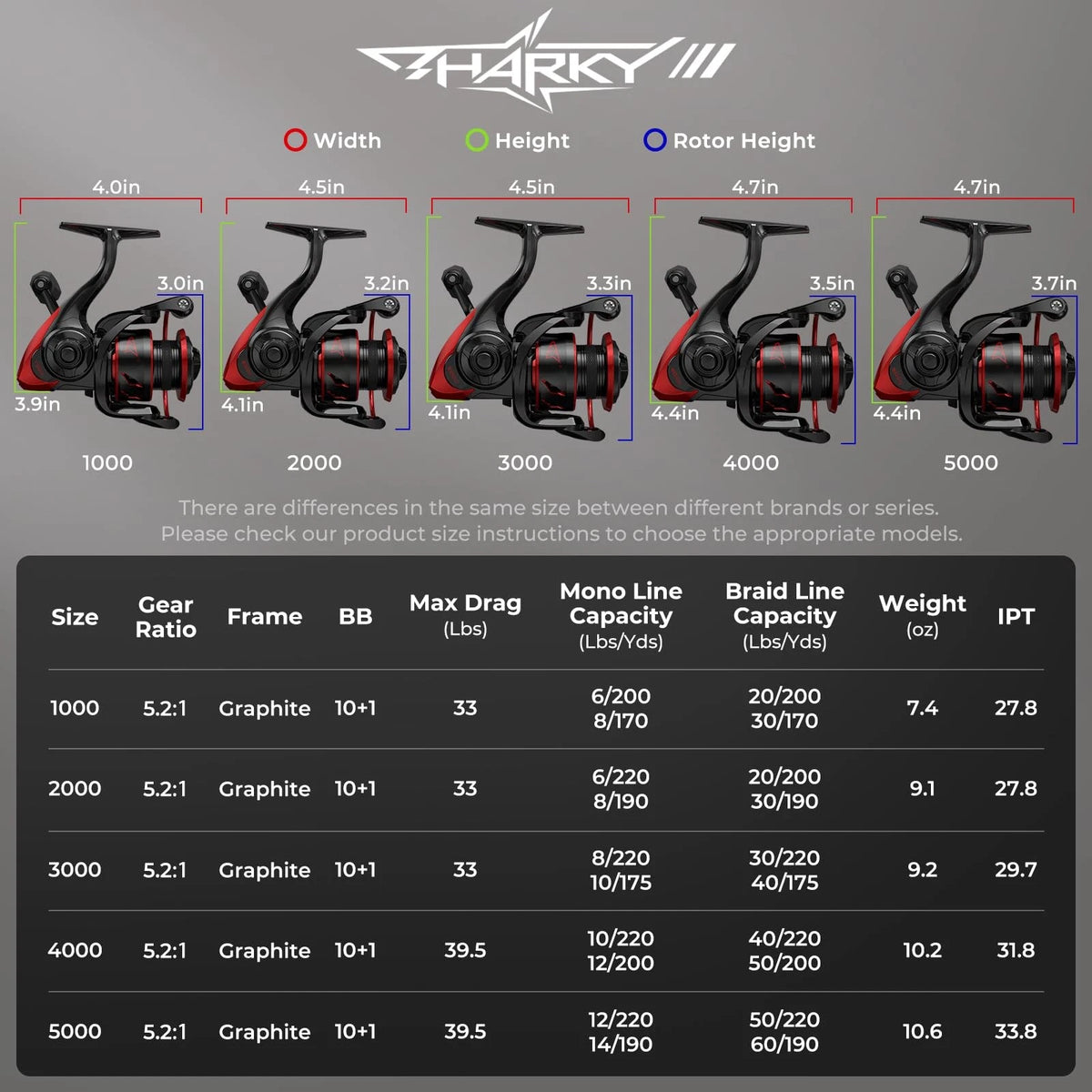 Fishing Spinning Reel for Saltwater Fishing (39.5LB Drag, 10+1 Bearings)