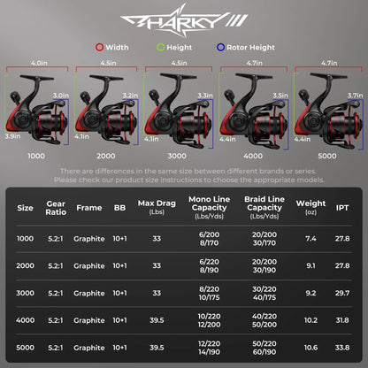 Fishing Spinning Reel for Saltwater Fishing (39.5LB Drag, 10+1 Bearings)