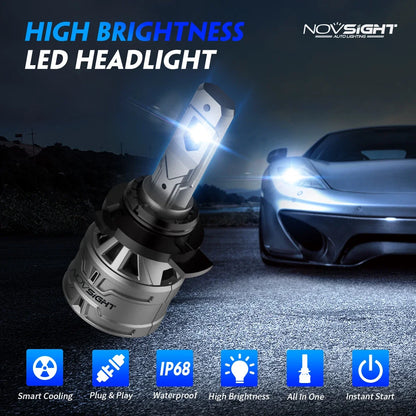 2X 9012 LED Headlight Bulb for NOVSIGHT (6500K, IP68, High Low Beam)