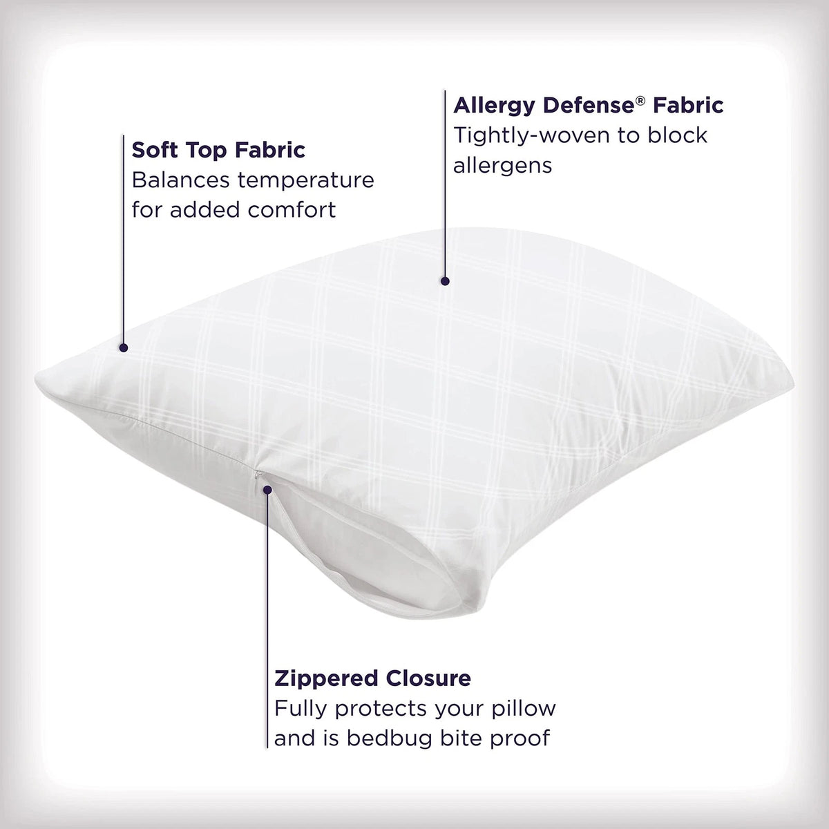 Set of 4 AllerEase Pillow Protectors for King Size (Temperature Control)