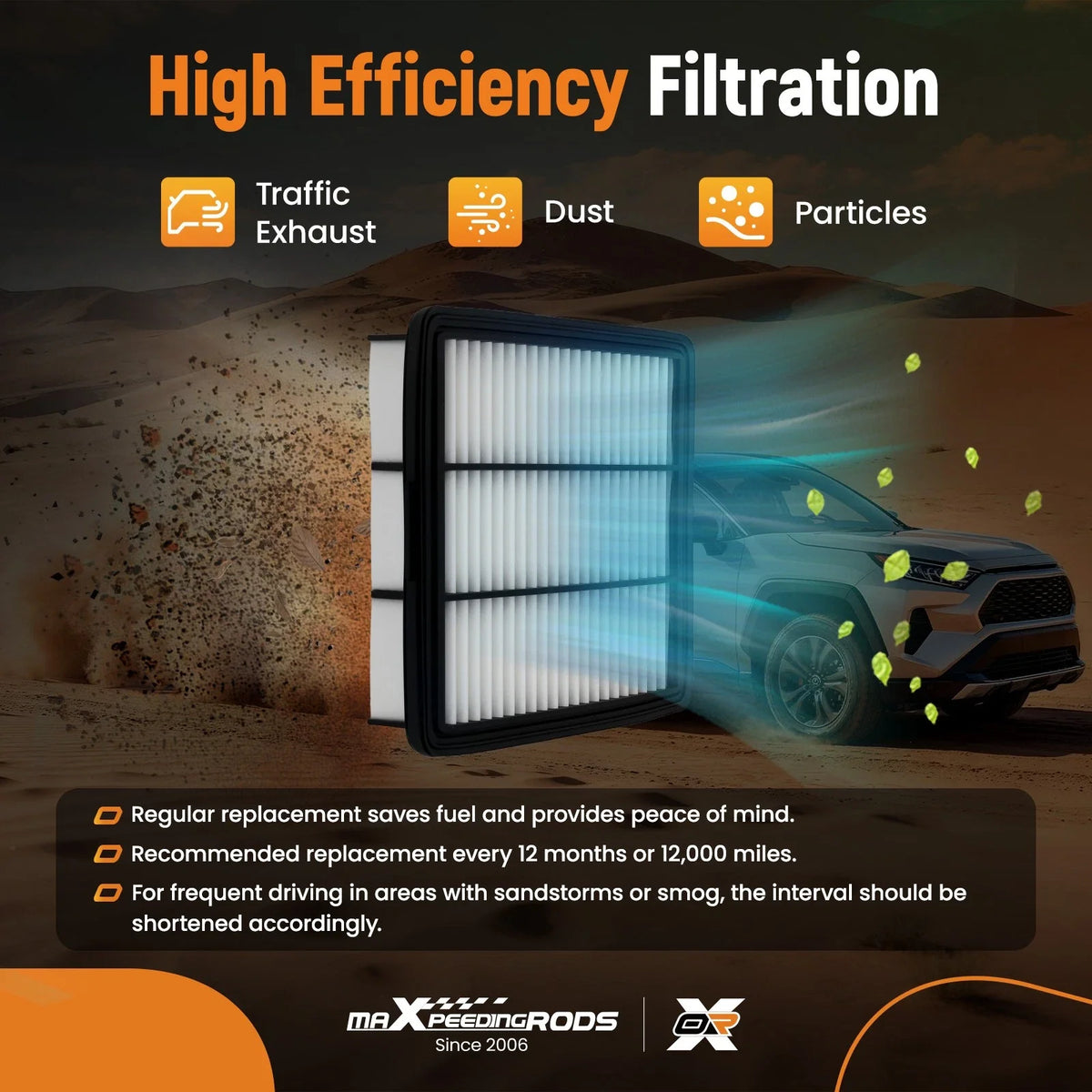 Engine Air Filter for Hyundai Elantra/Kona (2021–2025) 28113-AA100 PA99855 WA11233