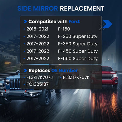 Heated Right Passenger Side Mirror Glass for Ford F-150 (2018–2021)