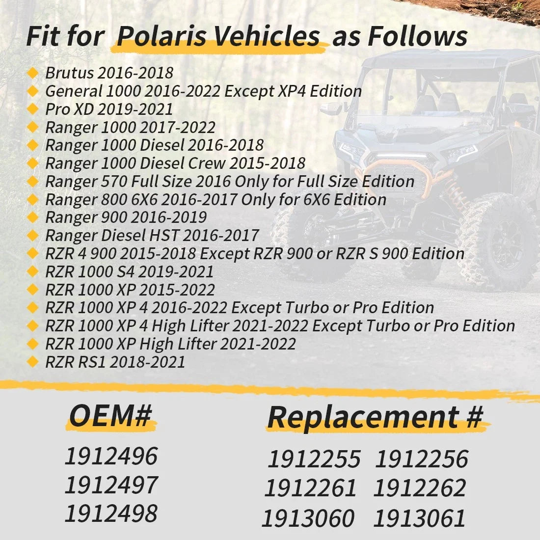 Front Brake Calipers & Pads for Polaris Ranger 570 800 900 1000 (2013–2021)