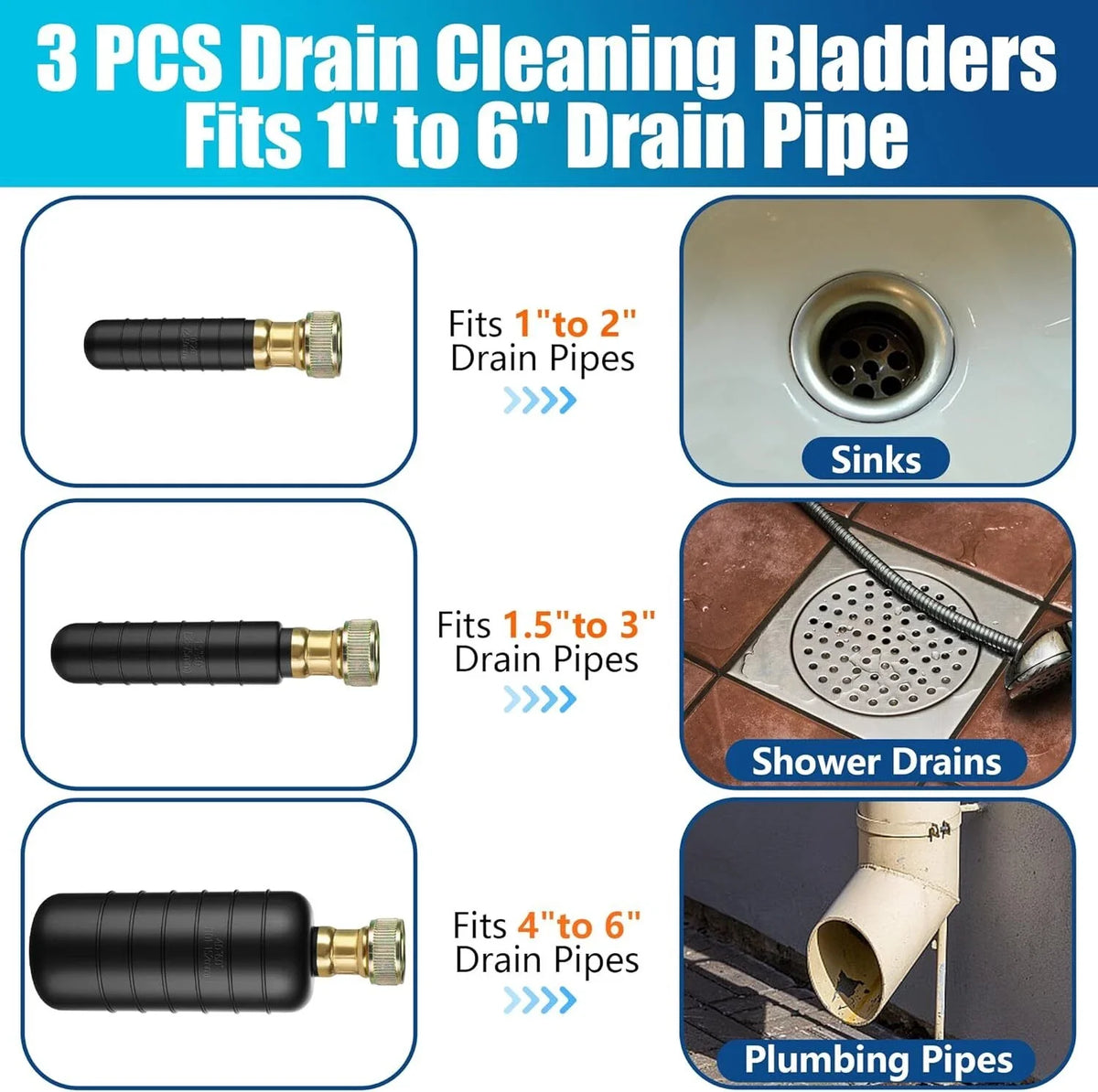 3X Drain Cleaning Bladder for Clogged Sewer Pipes (Utility Plumbing)