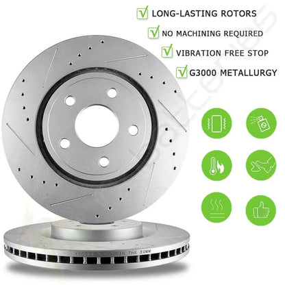 Front Brake Discs Rotors for Volkswagen Jetta, Passat CC, Audi A3, TT (2008–2014)