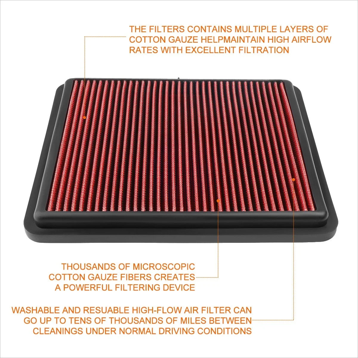 Reusable High Flow Air Filter for Sonata/Optima 2.0L 2.4L (2011–2015)