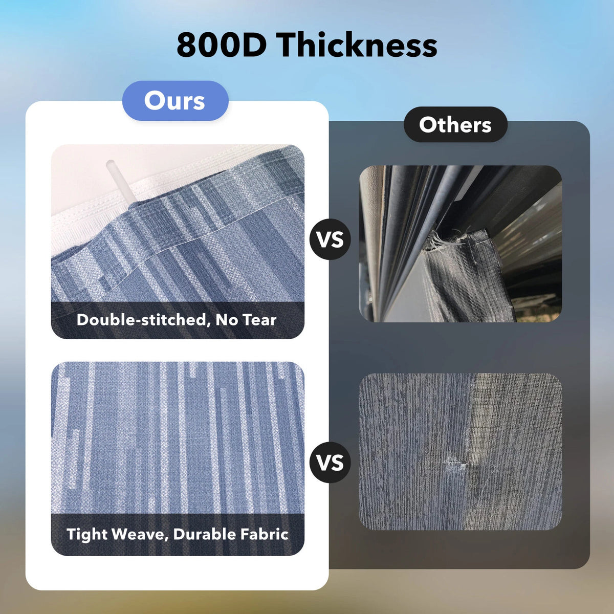 Awning Fabric Replacement for RV (CP-AWN-B)