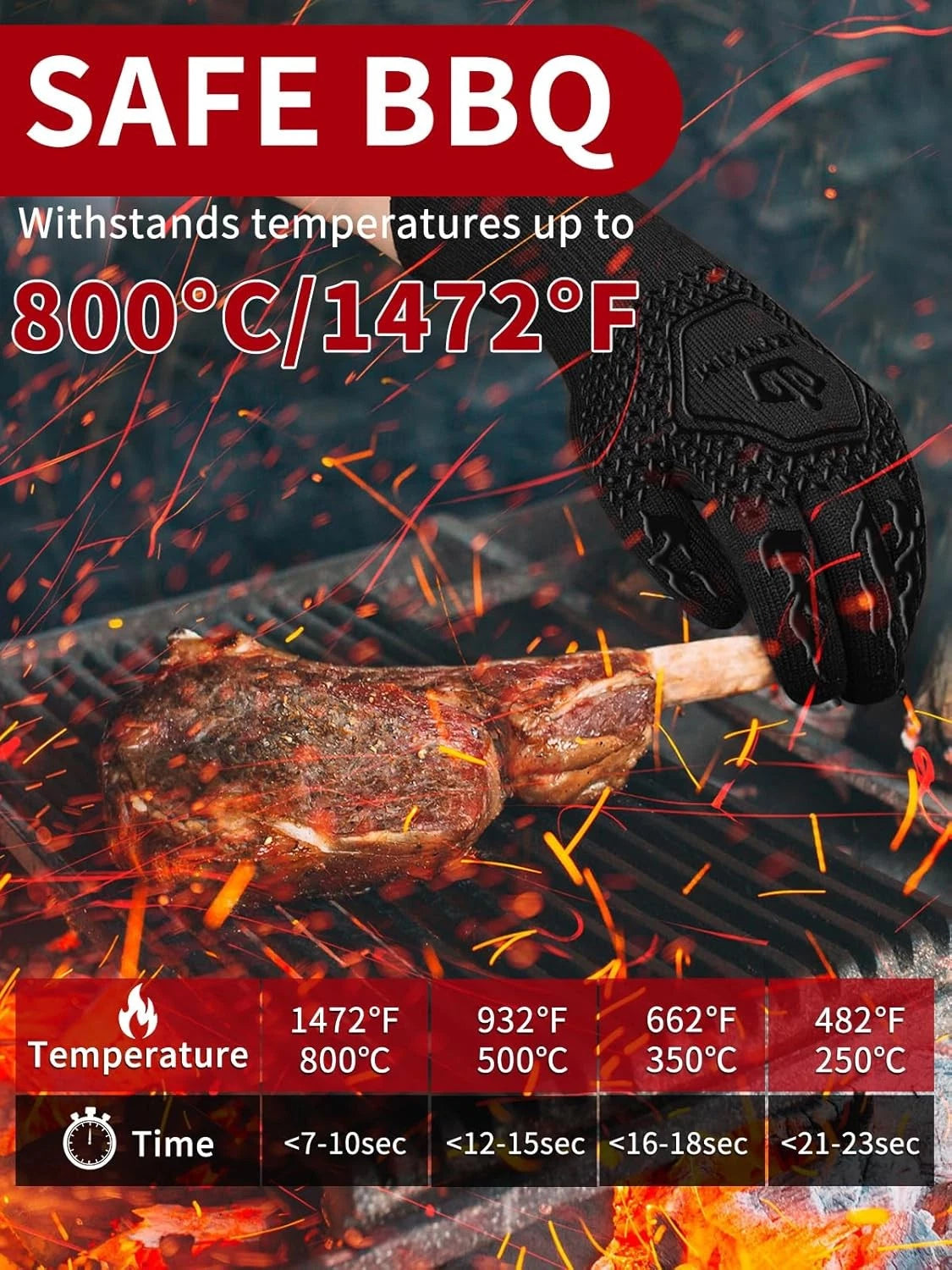 BBQ Oven Gloves for Universal Use (1472℉ Heat Resistant, Silicone, Non-Slip)