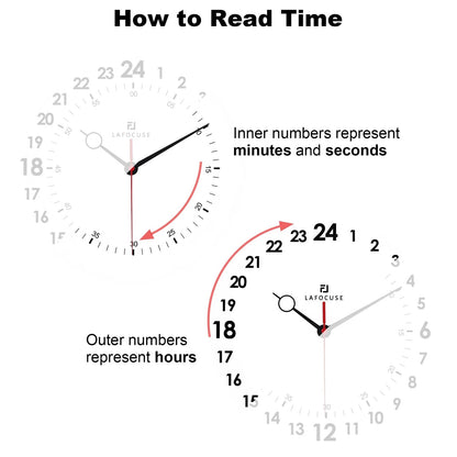 12 Inch Silent Wall Clock for Lafocuse (No Part Numbers)