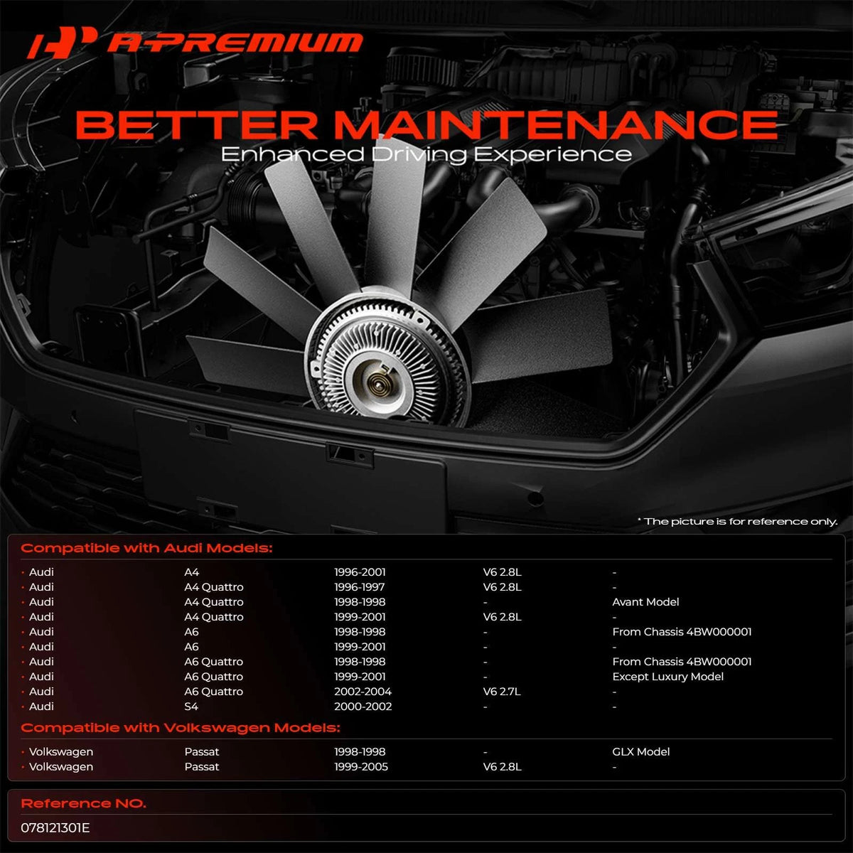 Engine Cooling Fan Blade for VW Passat, Audi A4 Quattro, A6 (1998–2005) 078121301E