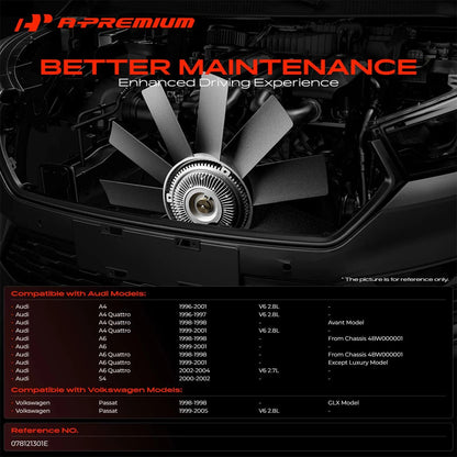 Engine Cooling Fan Blade for VW Passat, Audi A4 Quattro, A6 (1998–2005) 078121301E