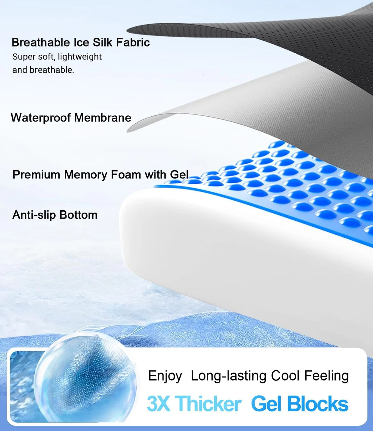 Cooling Ergonomic Waterproof Seat Cushions for Wheelchairs