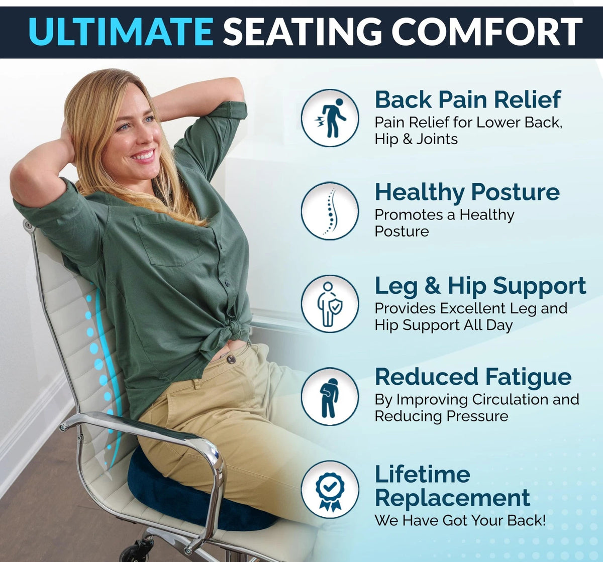 ComfiLife Gel Enhanced Seat Cushion for Office Chair (Large, Navy Blue)