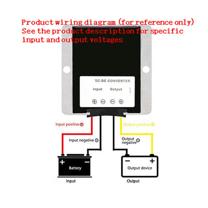 Waterproof DC/DC Converter Regulator 12V/24V to 32V 5A I015-A139