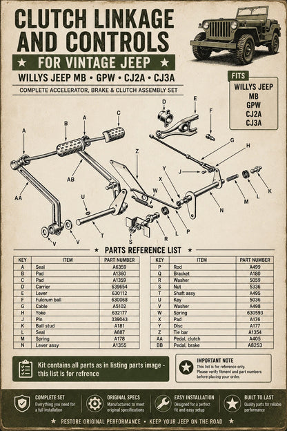 Set of 3 Accelerator Brake & Clutch Pedal Assemblies for Willys Jeep MB GPW CJ2A CJ3A (A405, A8253, A495)