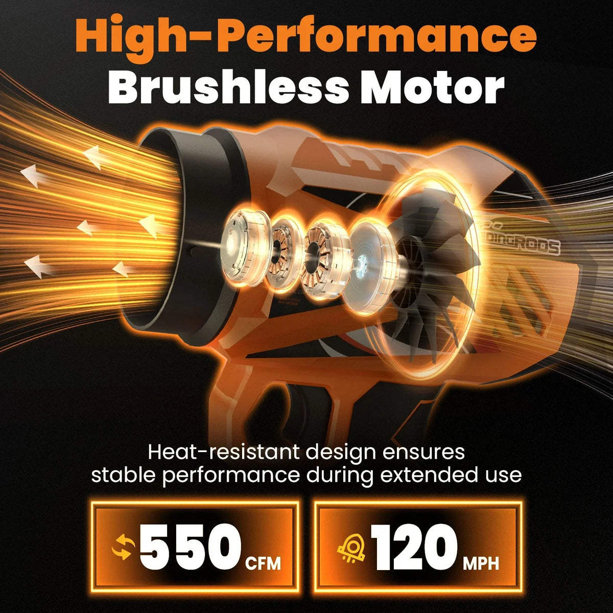2X Cordless Leaf Blower 21V Brushless Motor 550 CFM 4000mAh Battery