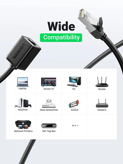 3FT Ethernet Extension Cable Cat6 for UGREEN