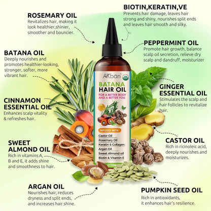 Hair Growth Oil for All Hair Types (4 Fl Oz)