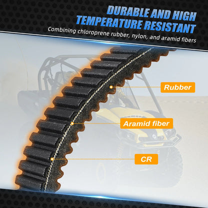 Clutch Drive Belt for Can-Am Outlander Renegade 500 570 800 850 1000 (2010–2023)