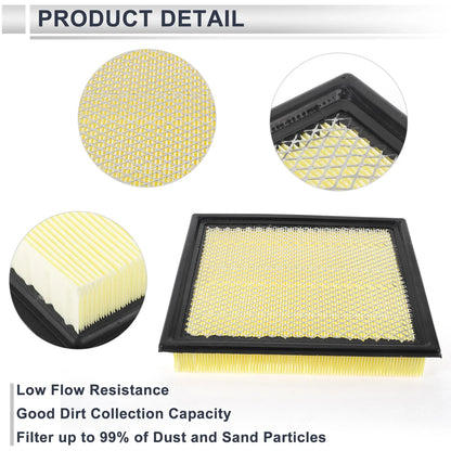 Car Engine Air Filter No. 7C3Z9601A for Ford F-150 (2009–2024) 1 Pc