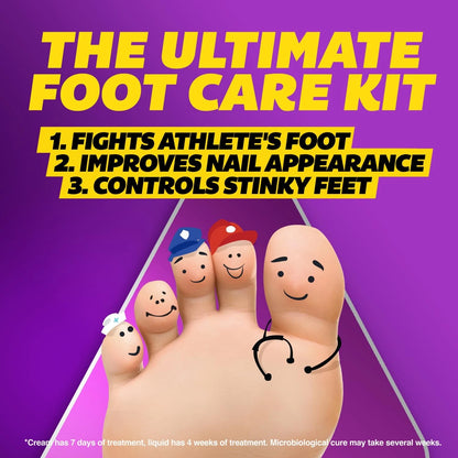 Emergency Foot Care Kit for Max Strength Antifungal Treatment